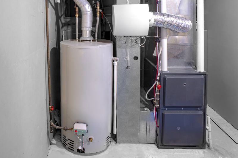 Type of Furnace